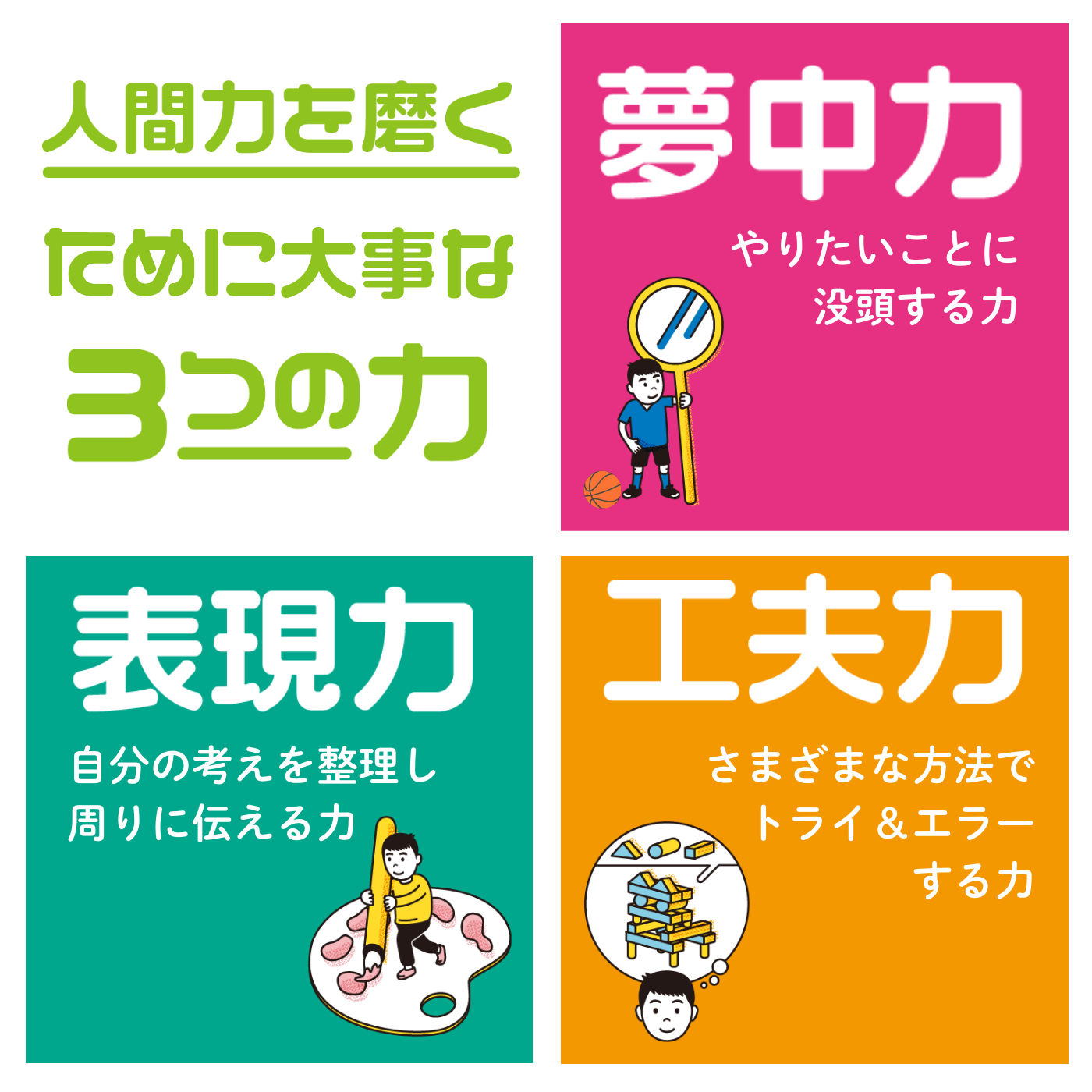 人間力を磨くために大事な３つの力