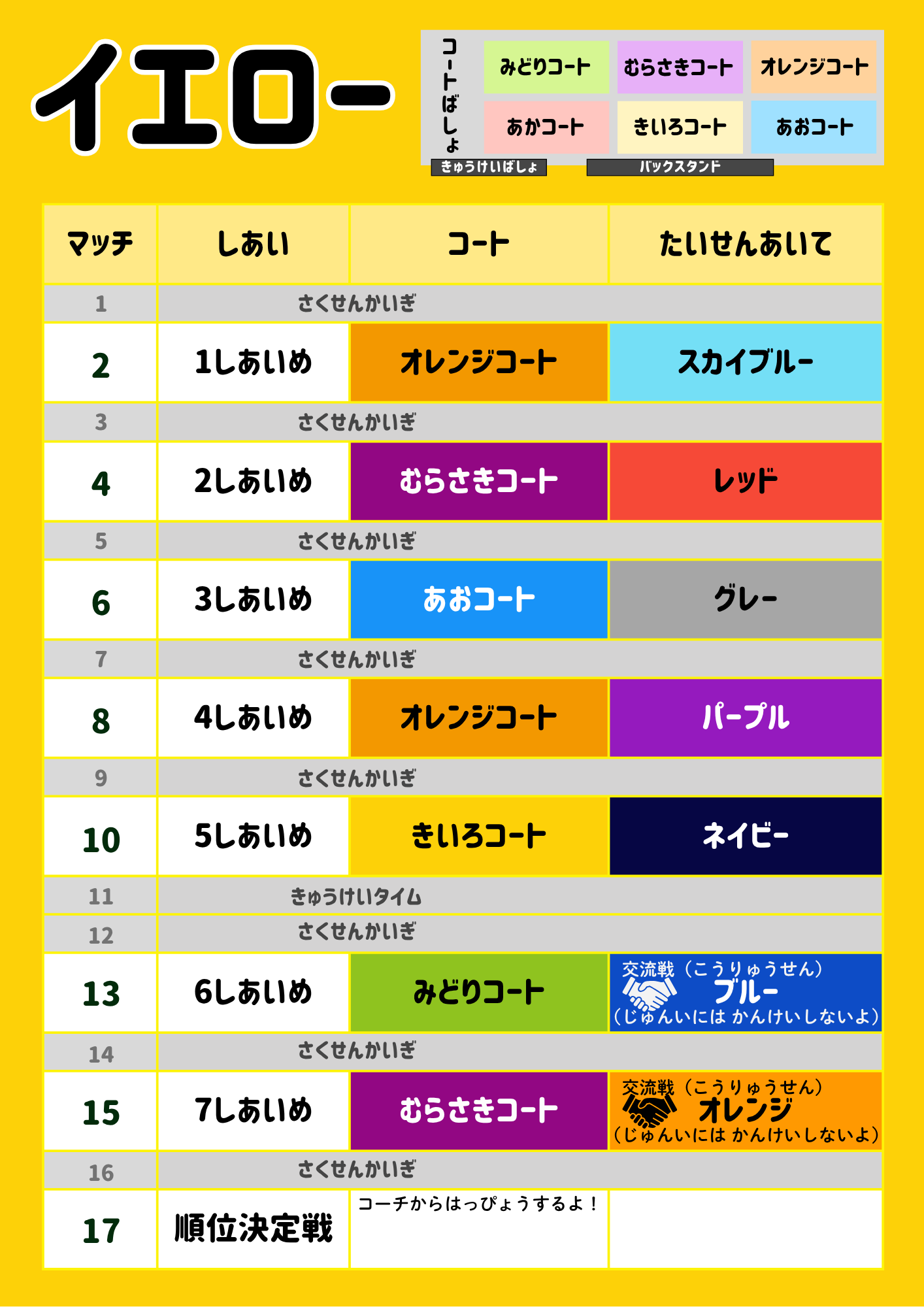 チャレンジリーグ イエロー