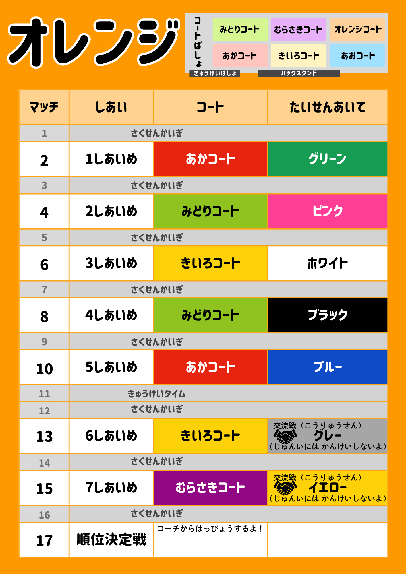 チャレンジリーグ オレンジ