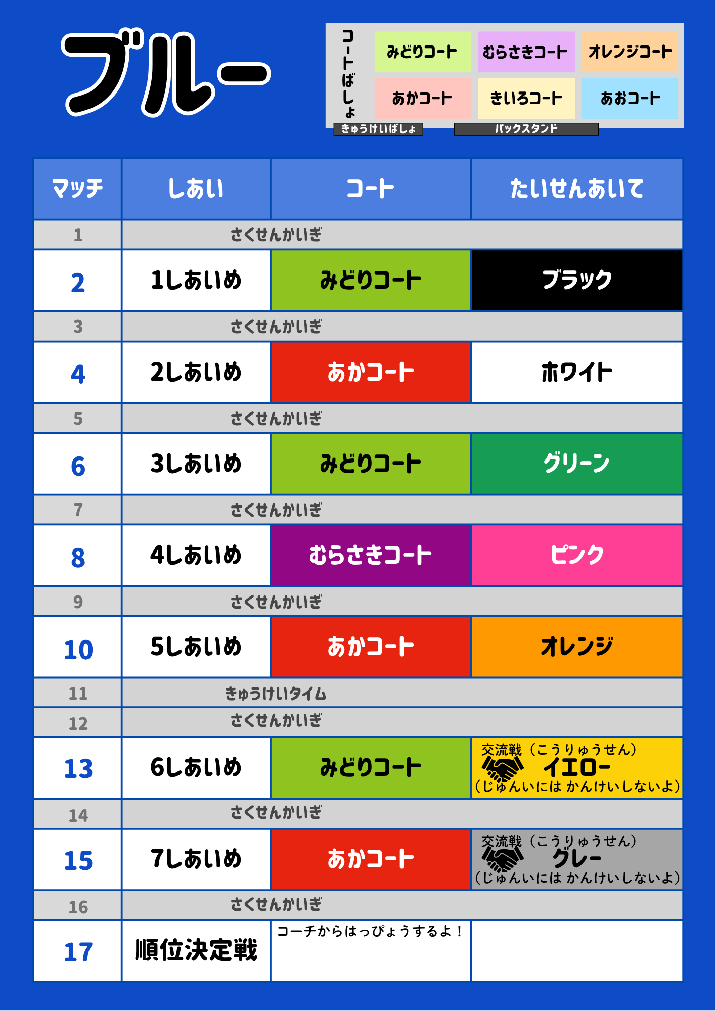 チャレンジリーグ ブルー