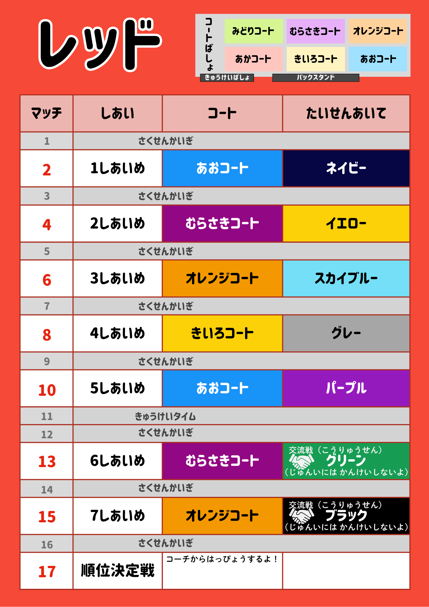 チャレンジリーグ レッド
