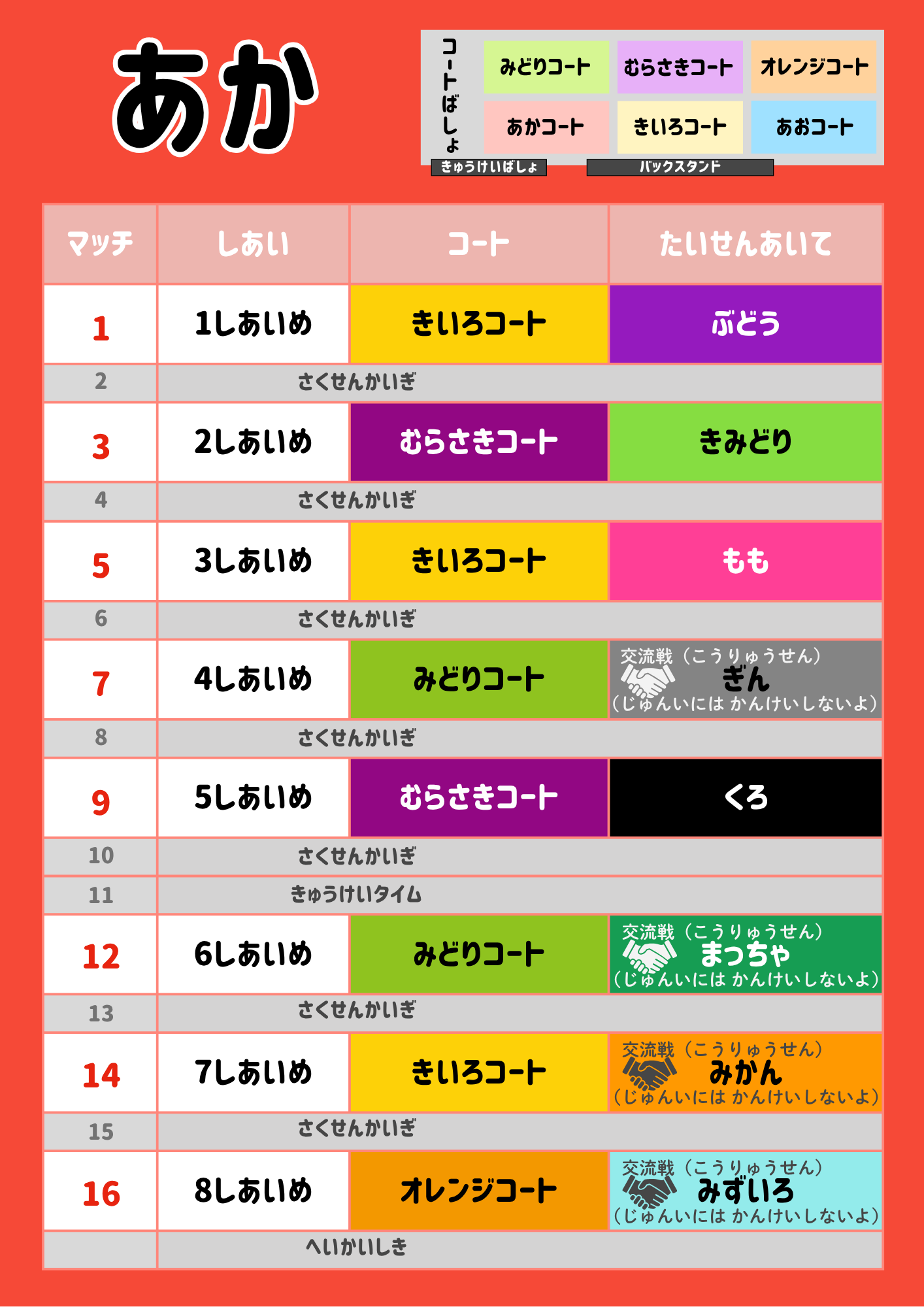 エントリーリーグ あか