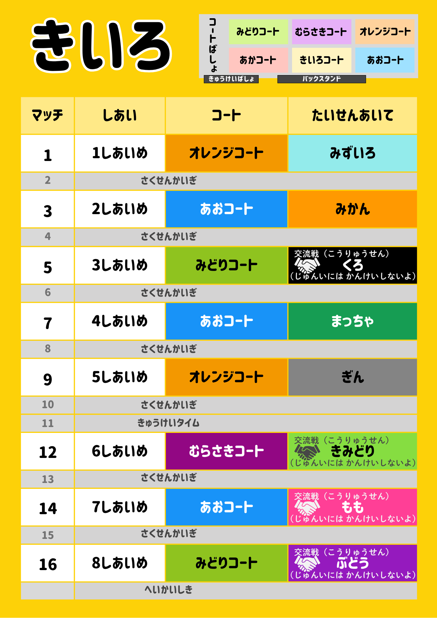 エントリーリーグ きいろ