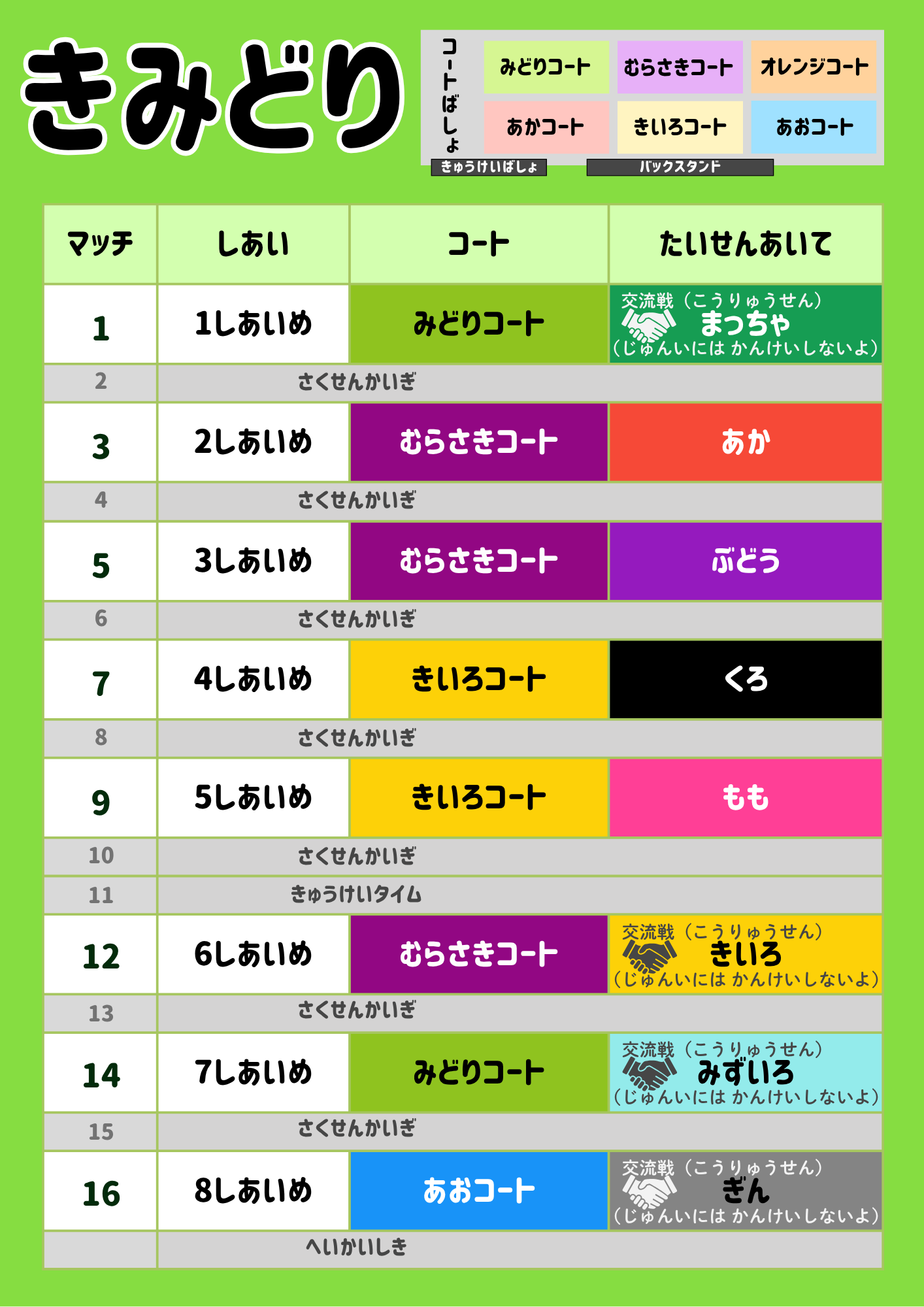 エントリーリーグ きみどり