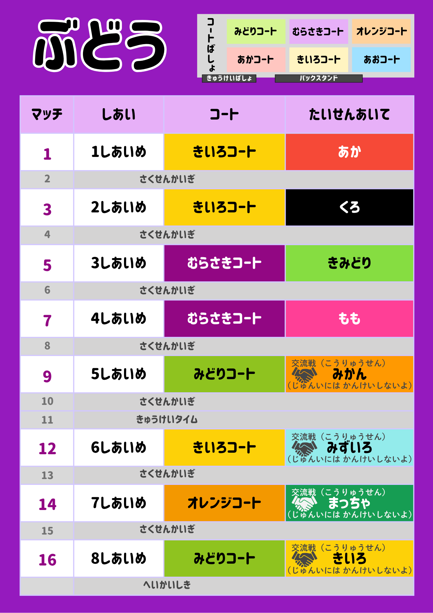 エントリーリーグ ぶどう