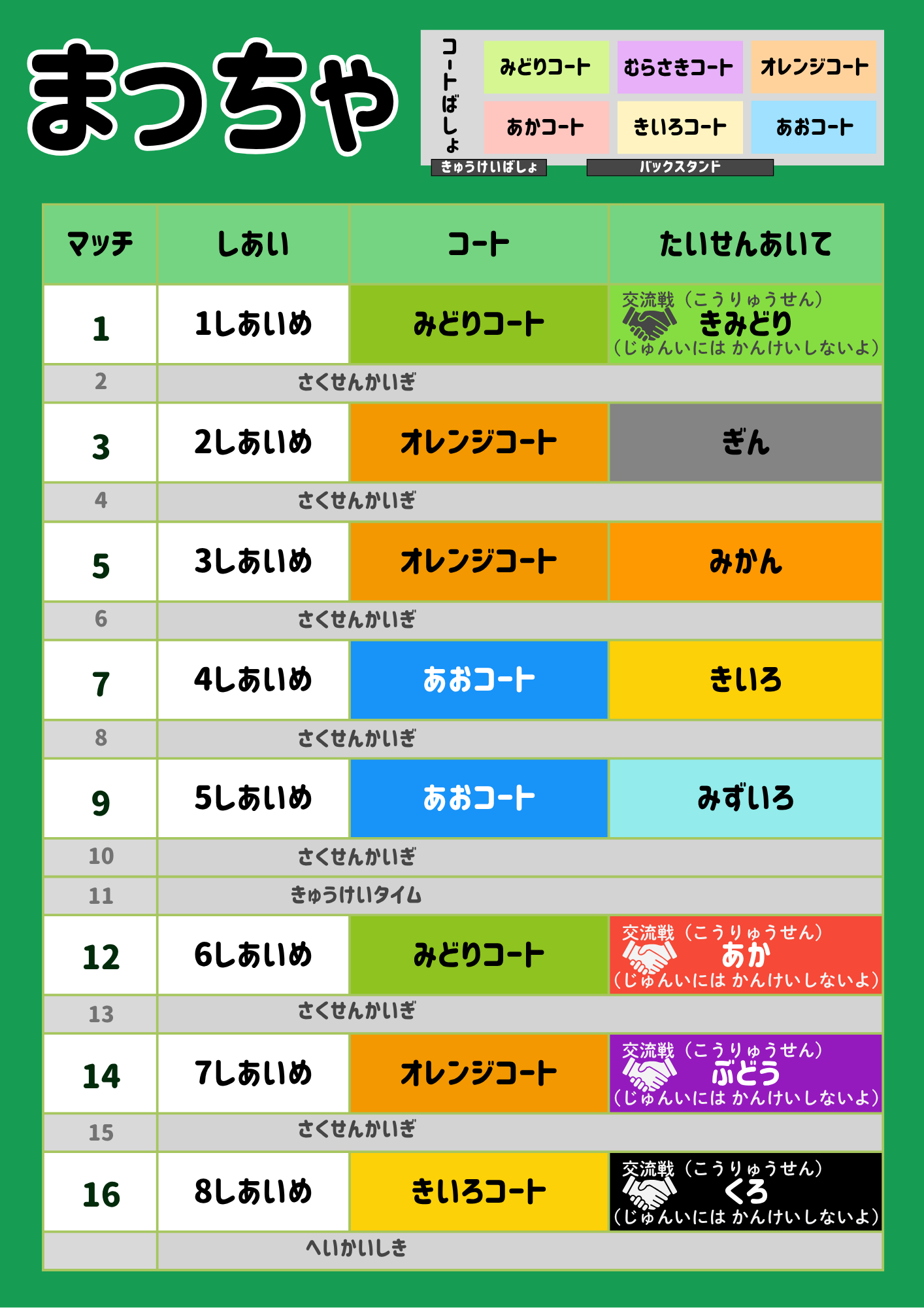 エントリーリーグ まっちゃ
