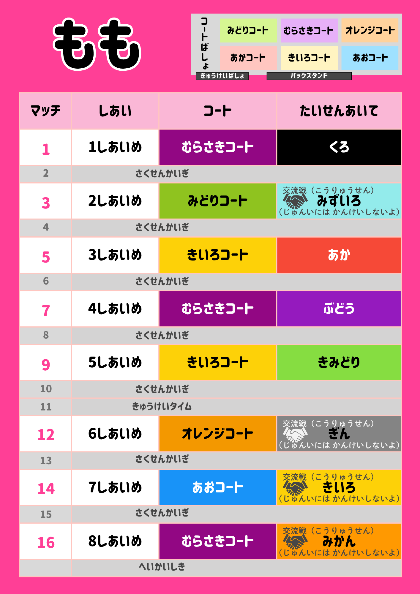 エントリーリーグ もも