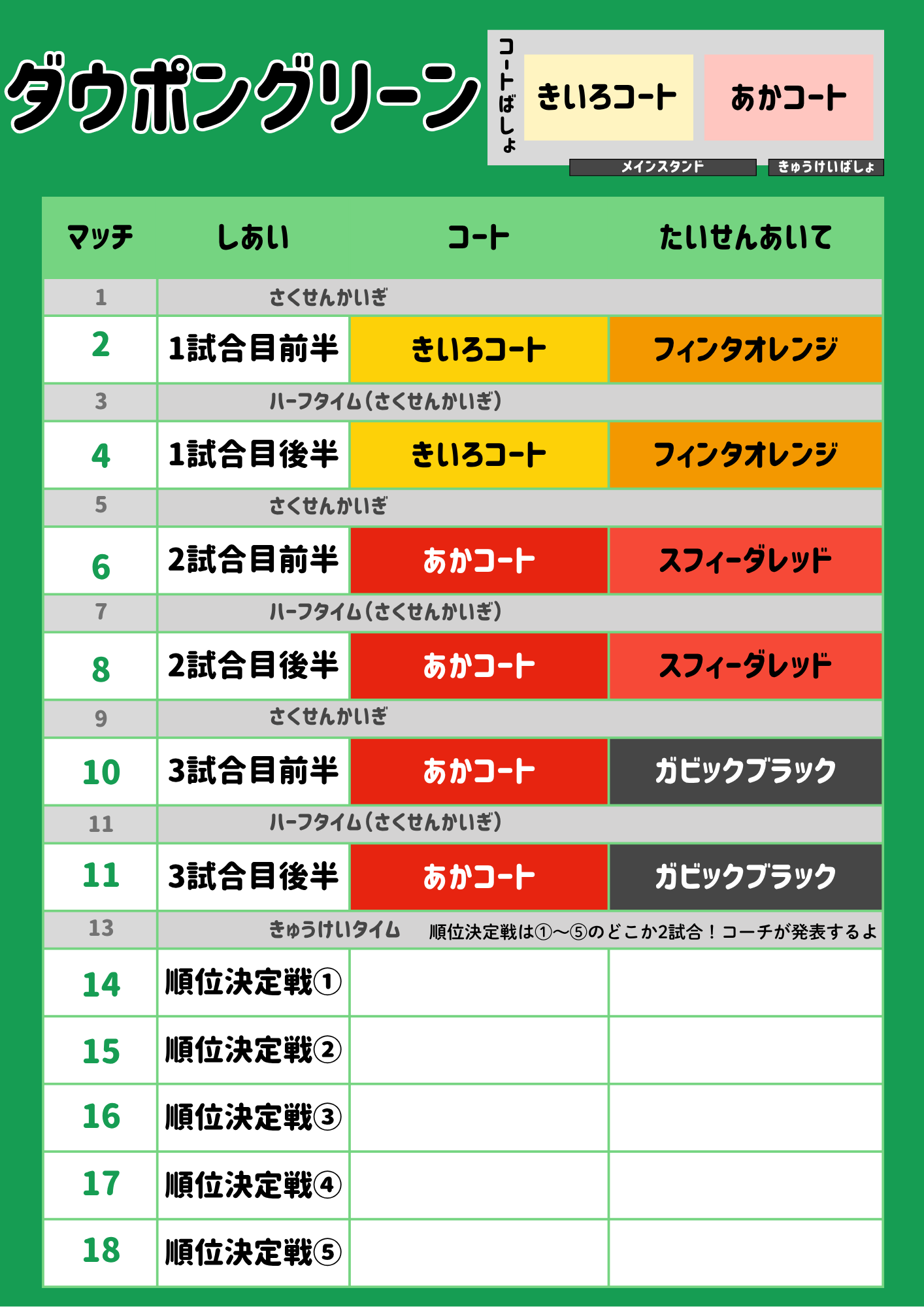 マスターリーグ ダウポングリーン