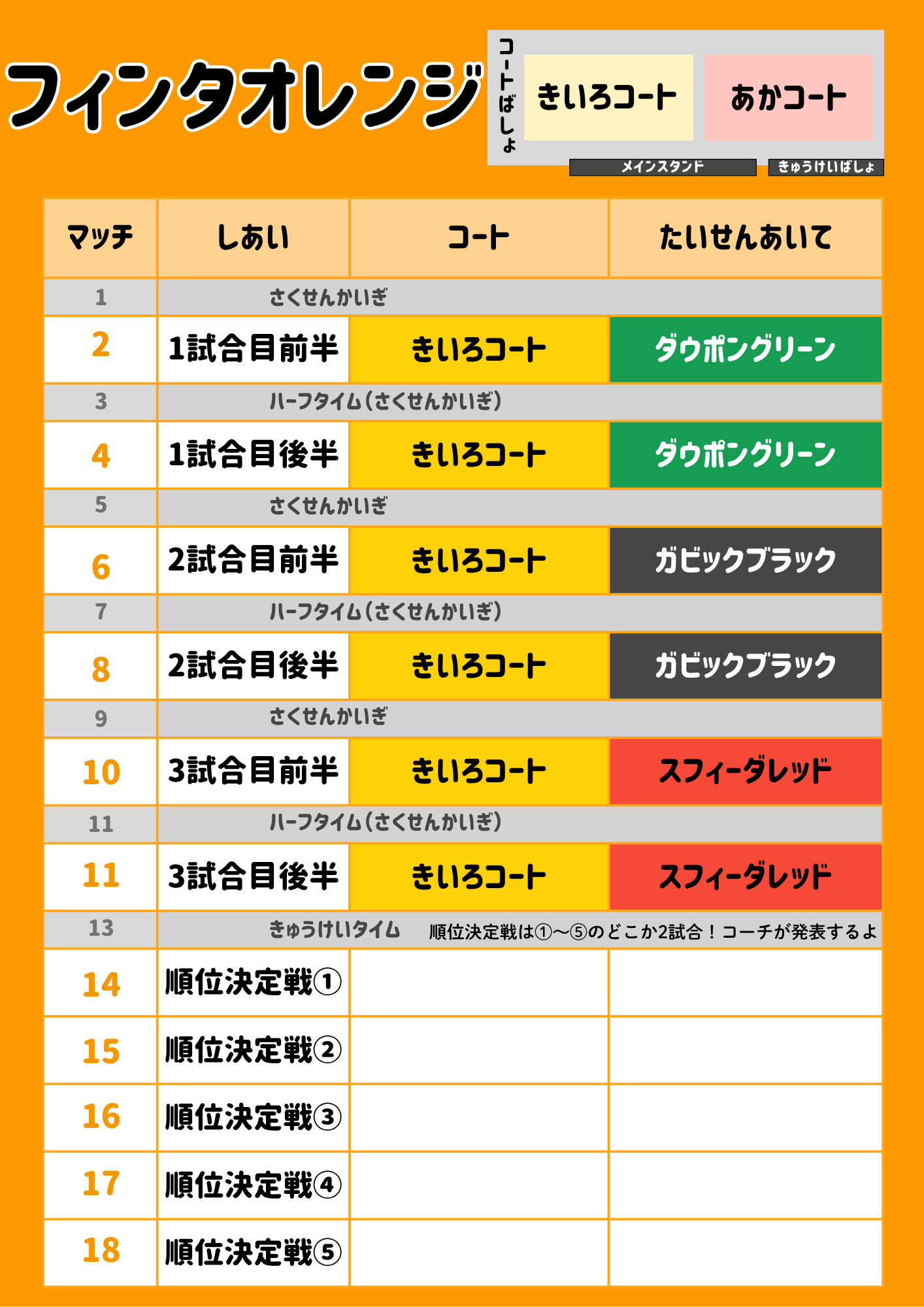 マスターリーグ フィンタオレンジ