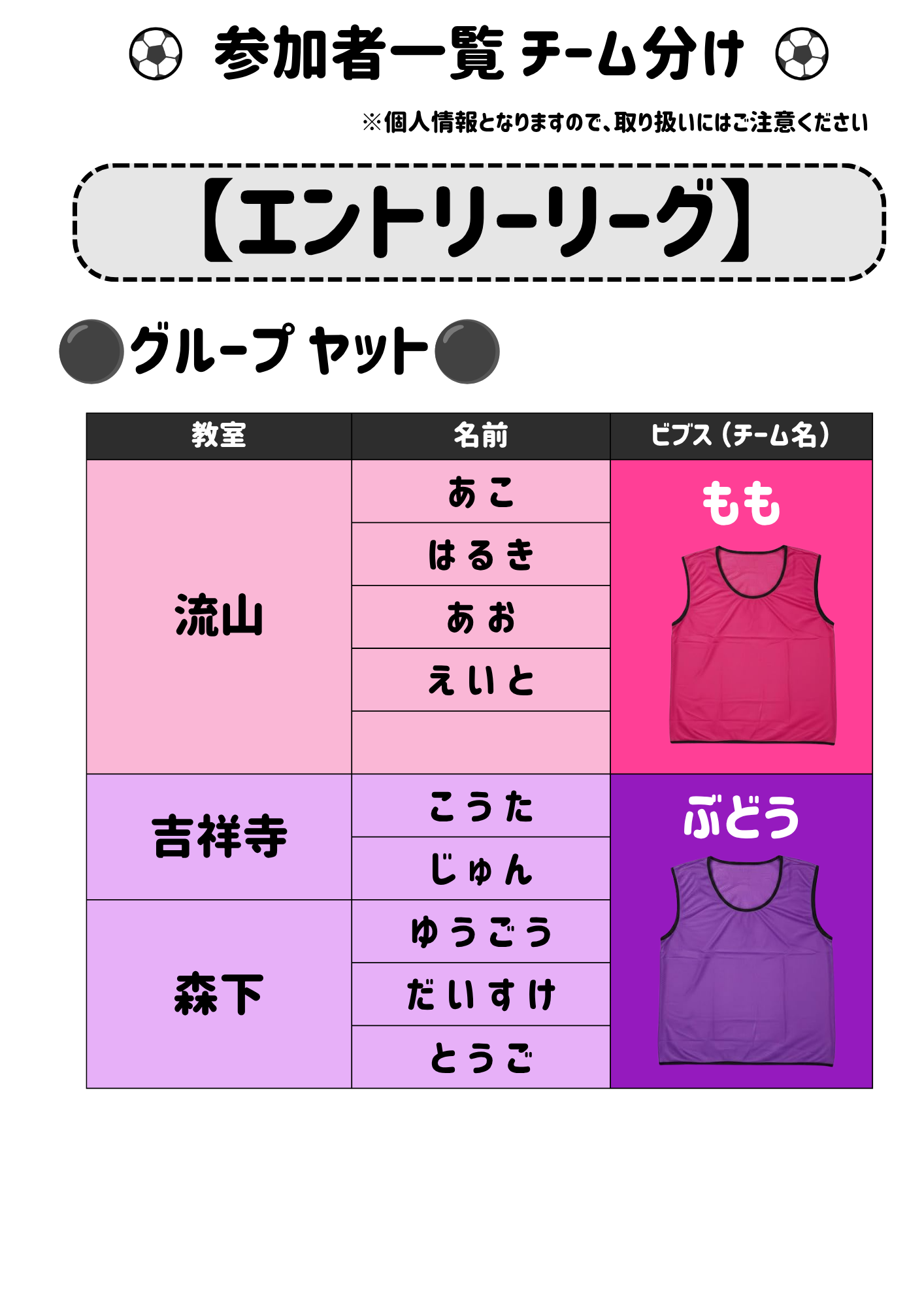 エントリーリーグ 1