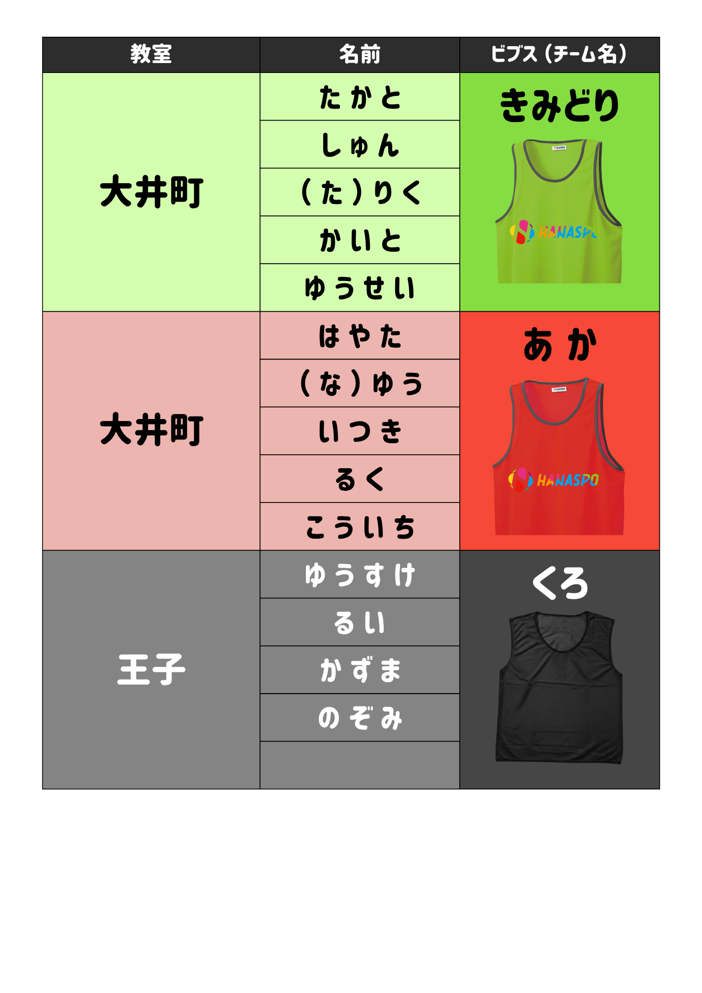 エントリーリーグ 2
