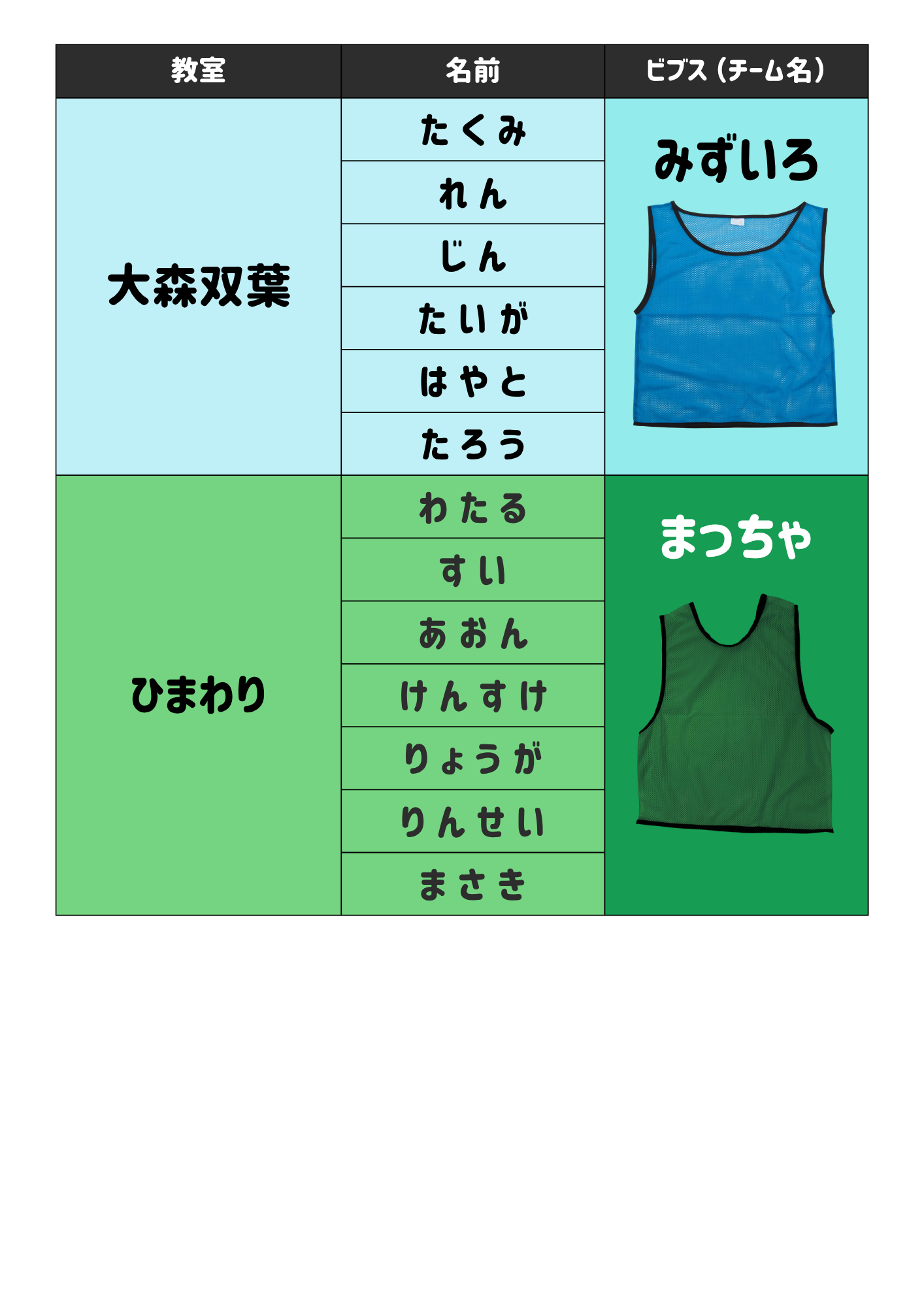 エントリーリーグ 4
