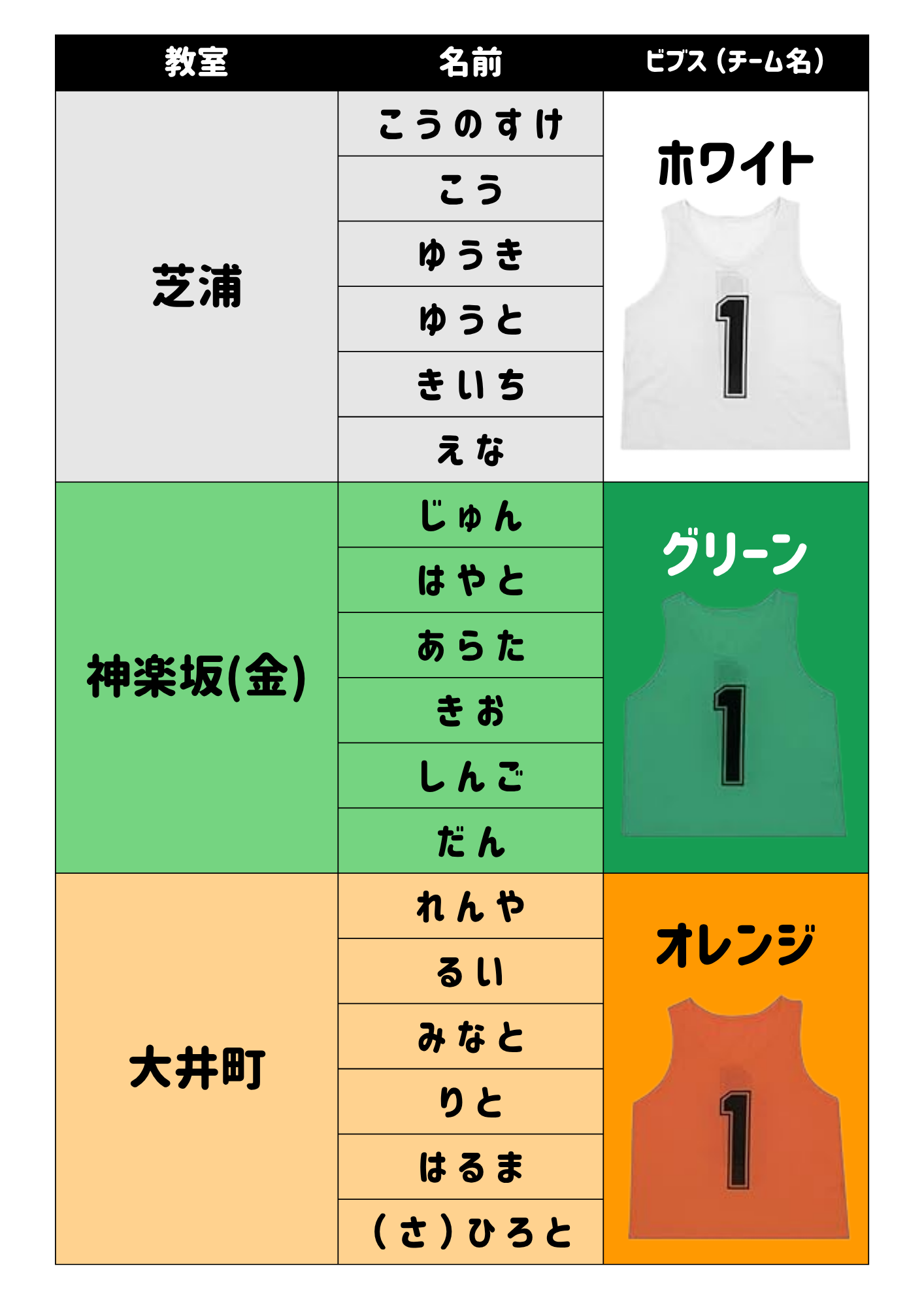 チャレンジリーグ 2