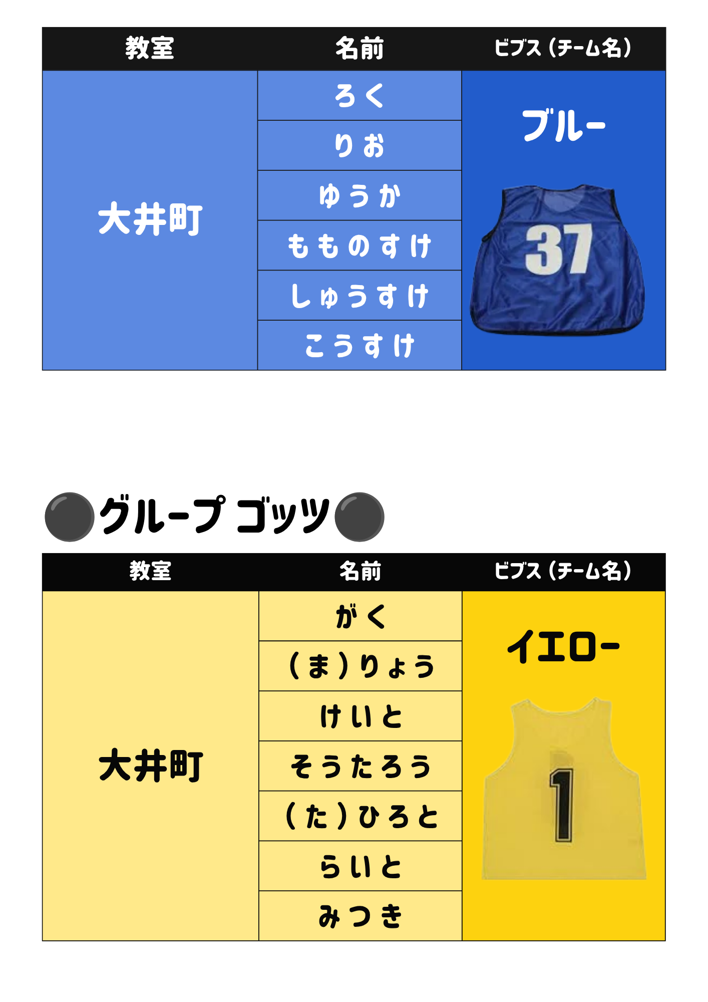 チャレンジリーグ 3