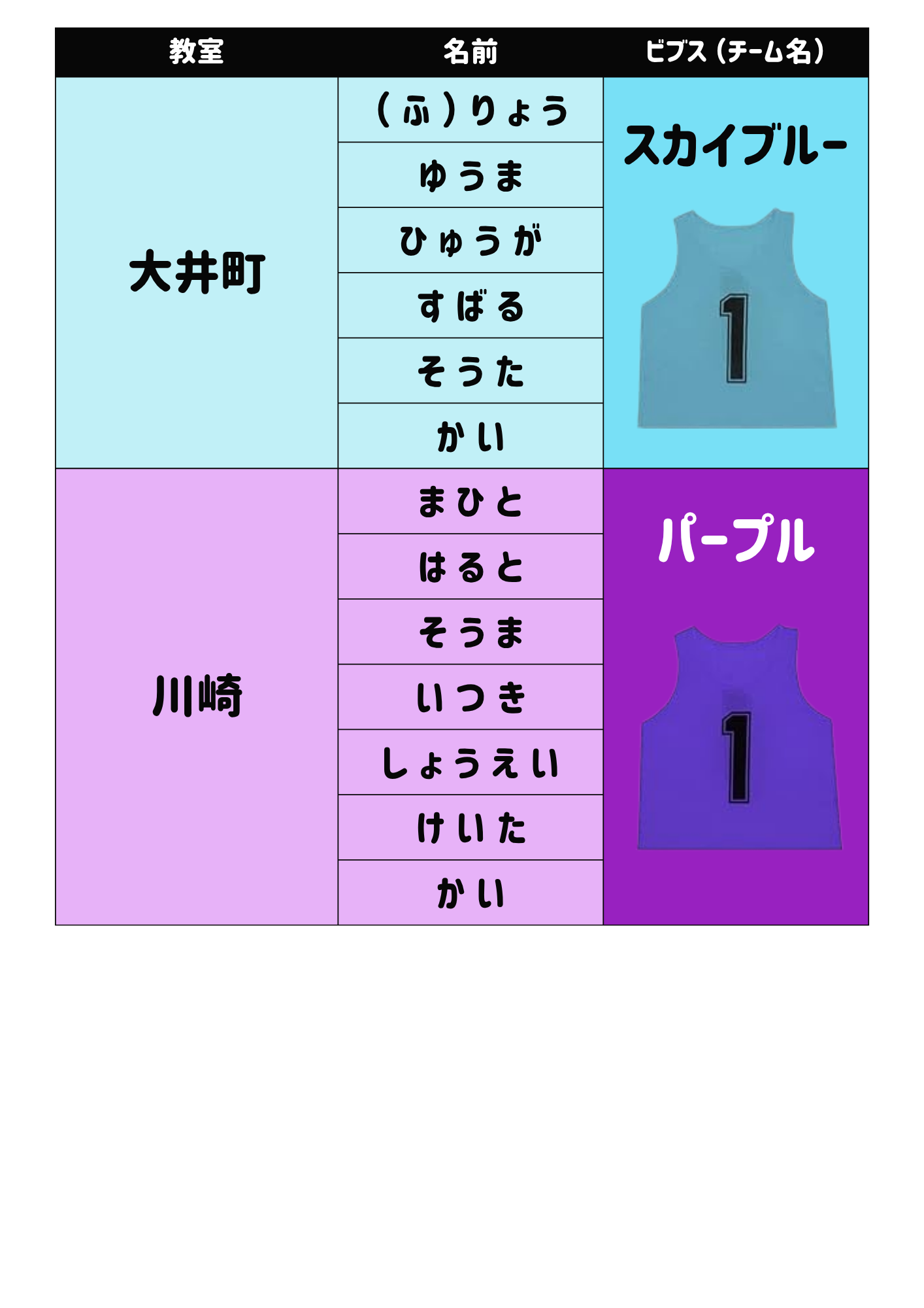 チャレンジリーグ 4