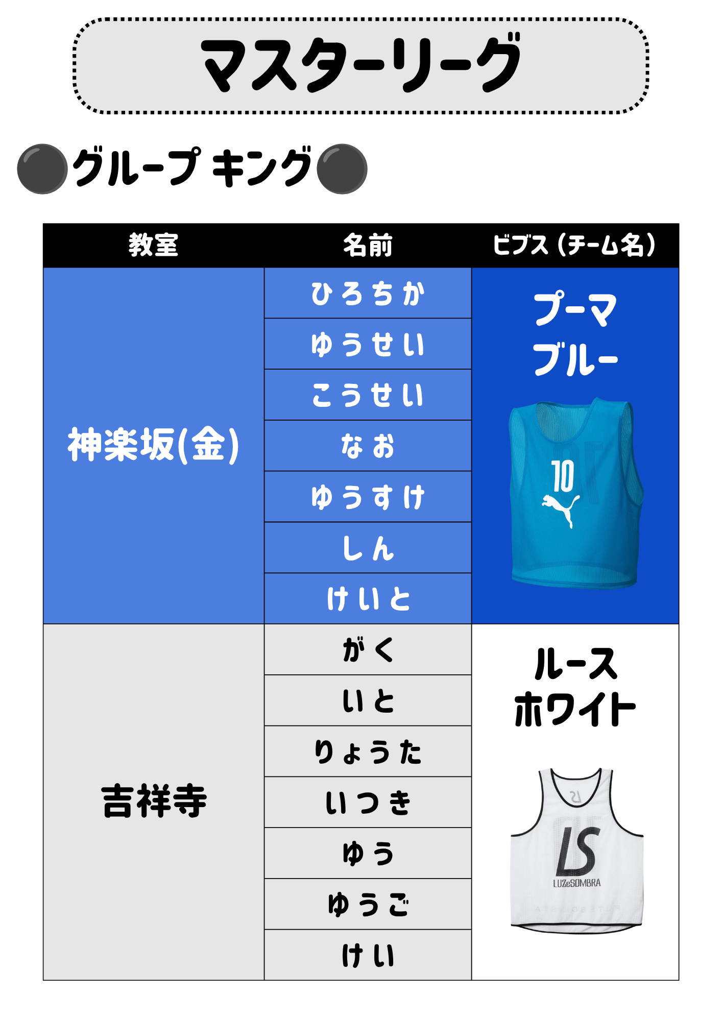 マスターリーグ 1