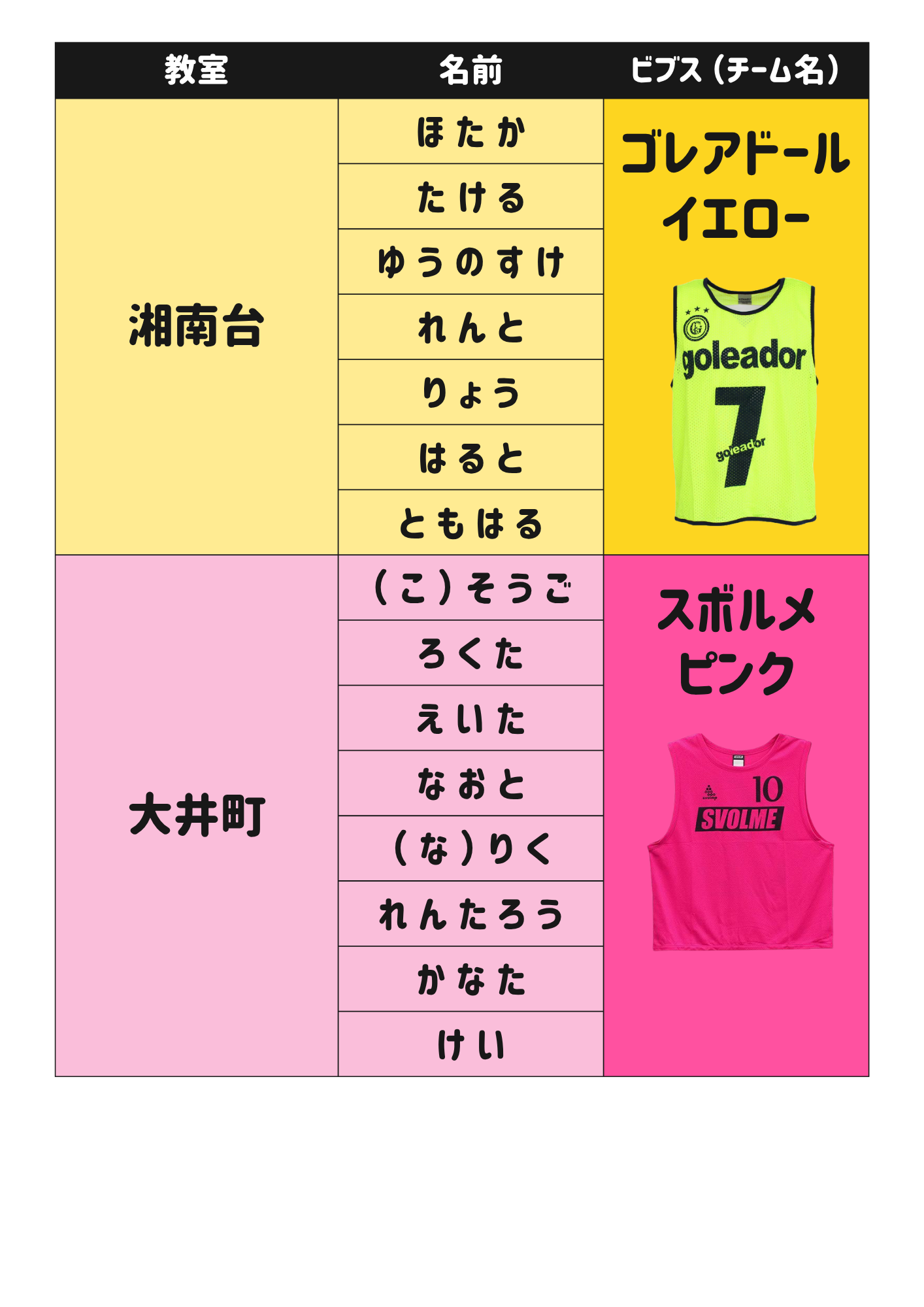 マスターリーグ 2