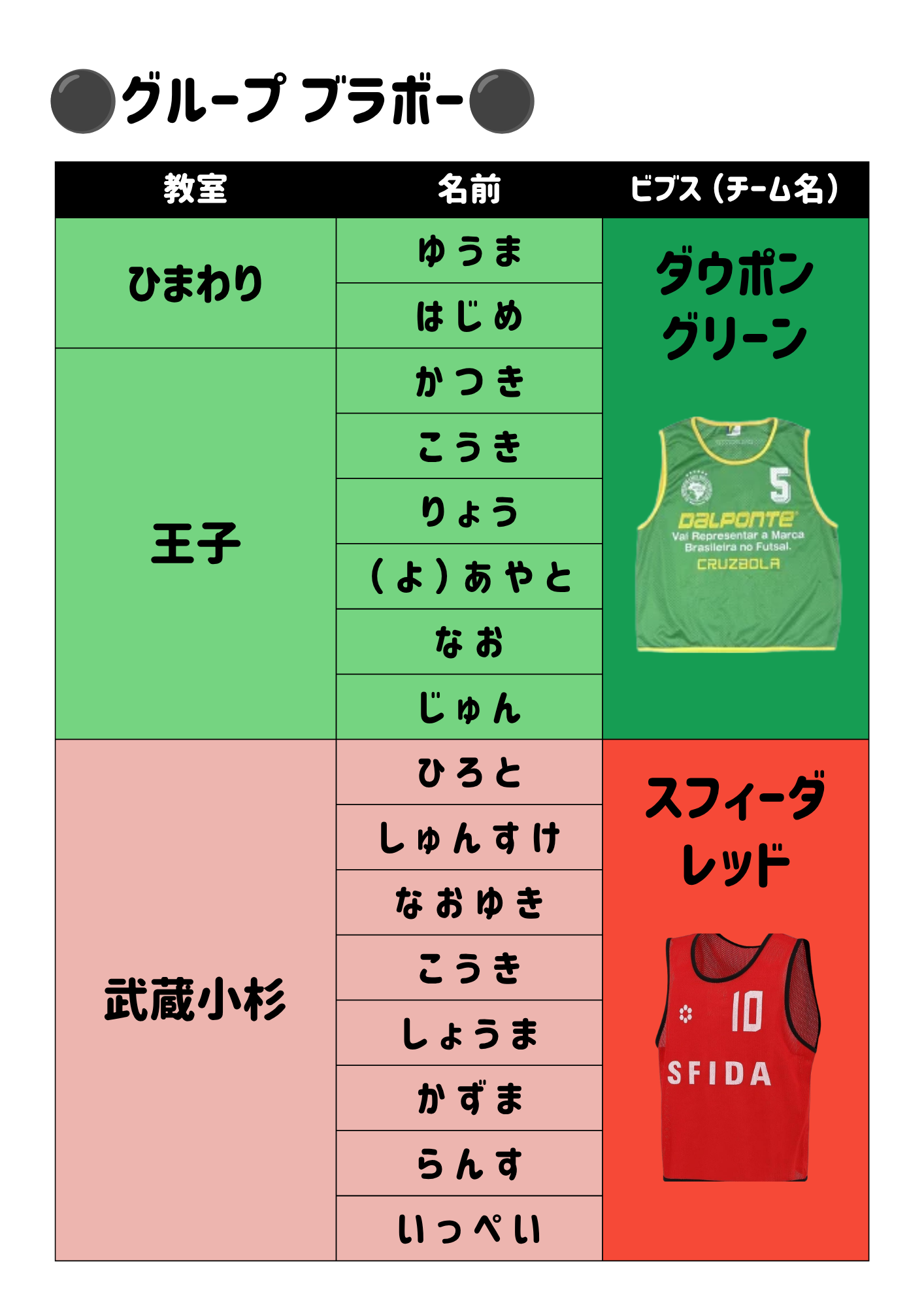 マスターリーグ 3