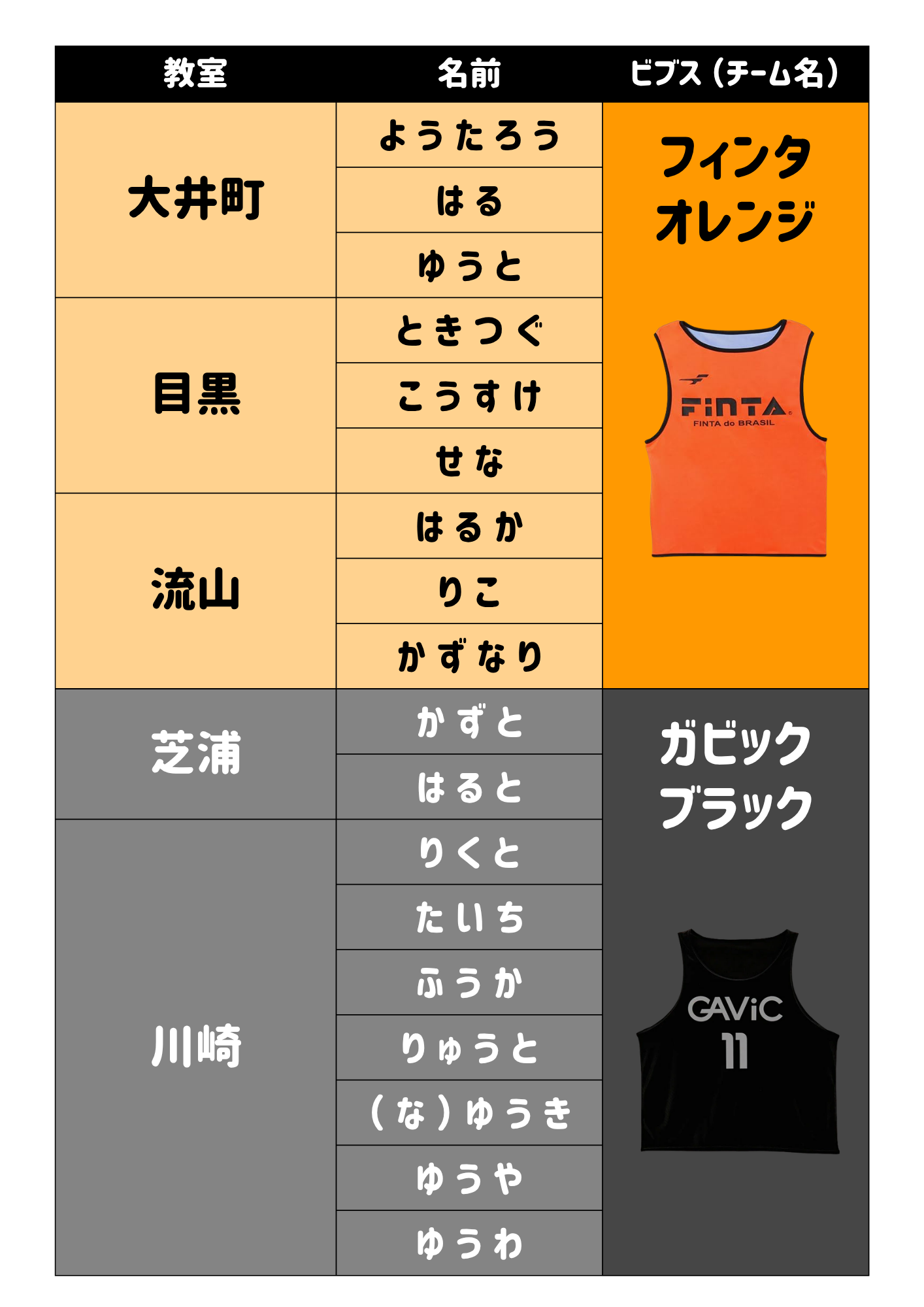 マスターリーグ 4